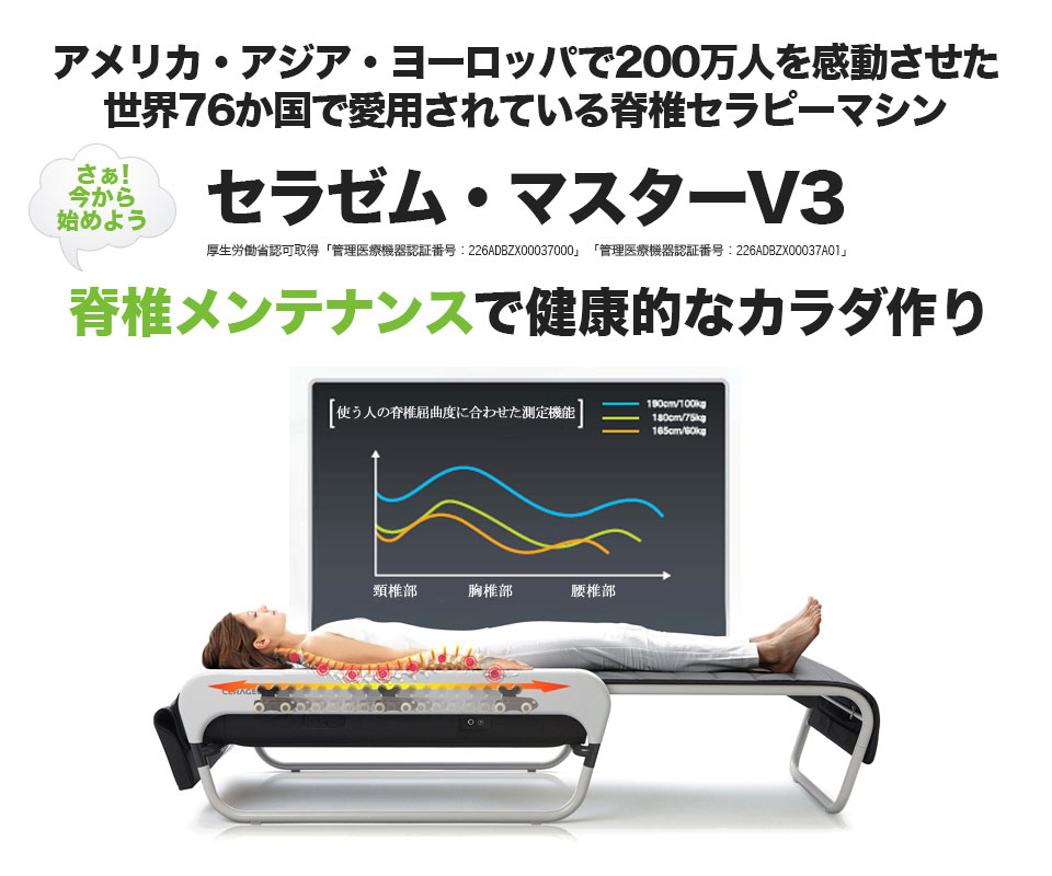 正規代理店］ セラゼムマスターV3 – 温熱式指圧代用器のアフター 