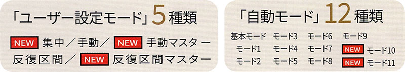 カイロプラクティック理論・東洋医学に基づいて開発